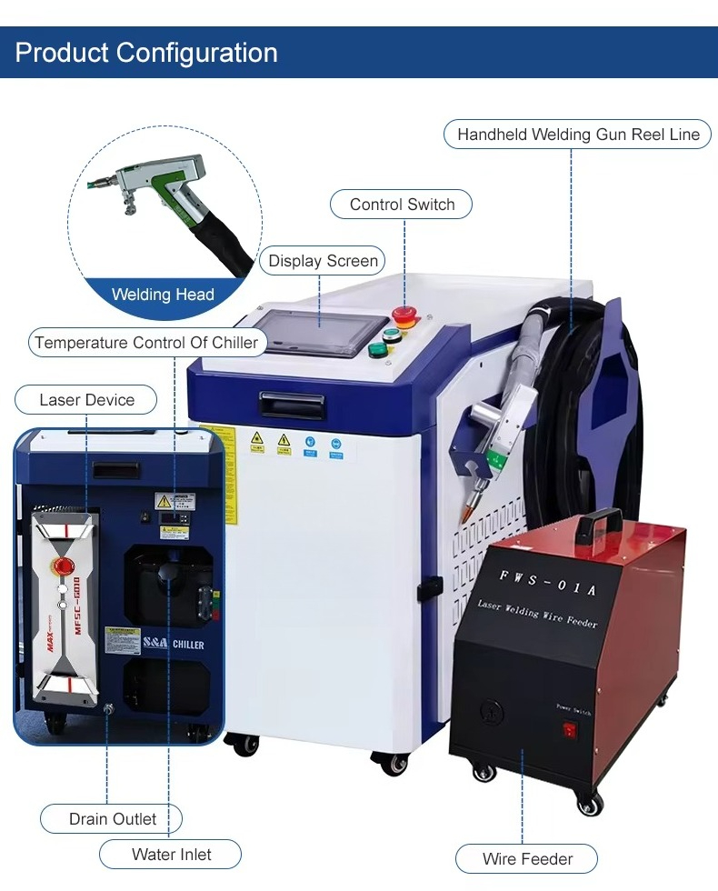 Industrial Laser Welding Machine Price - 3000W 휴대용 레이저 용접기 5 in