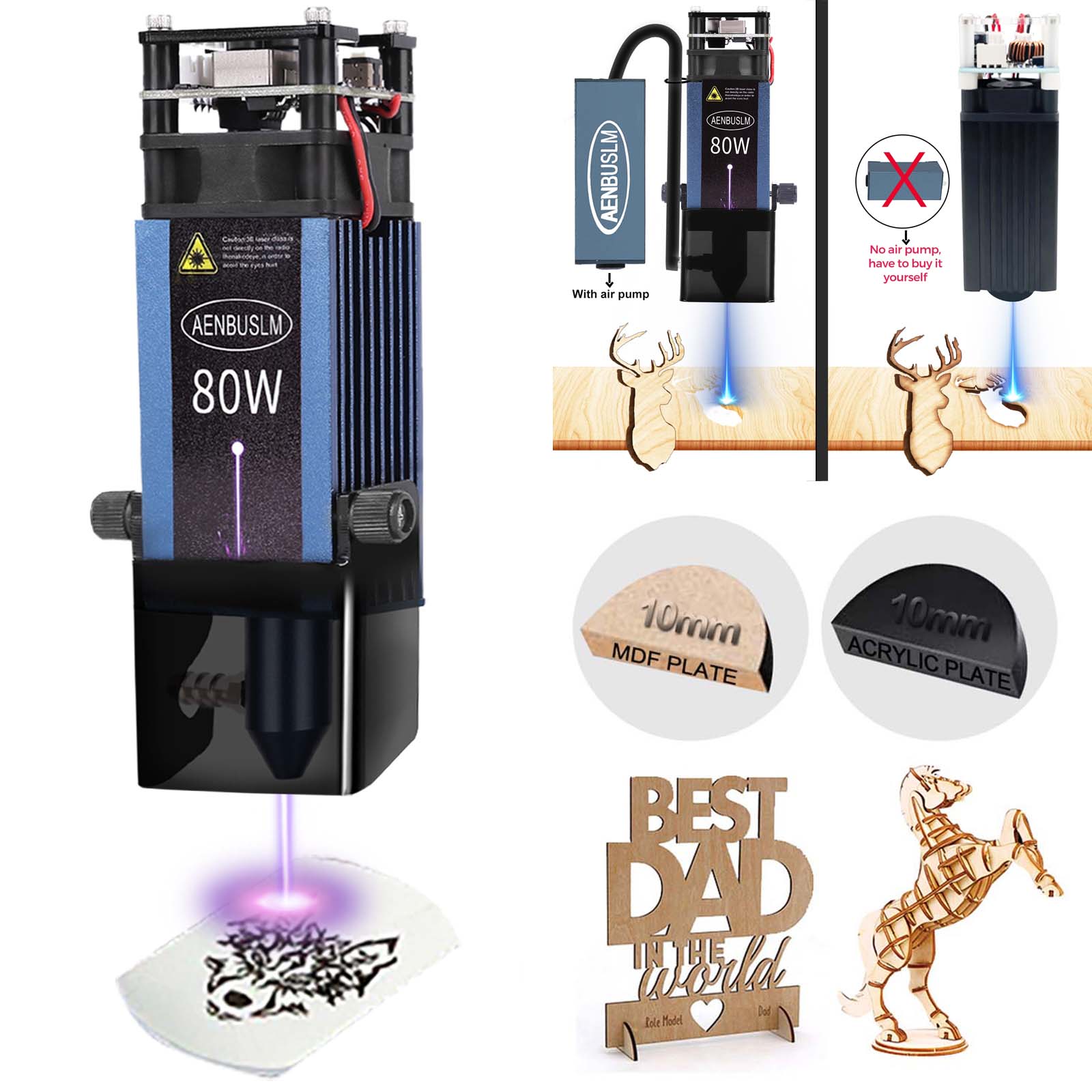 Industrial Laser Blasting - AENBUSLM 40W 80W 레이저 커팅 모듈