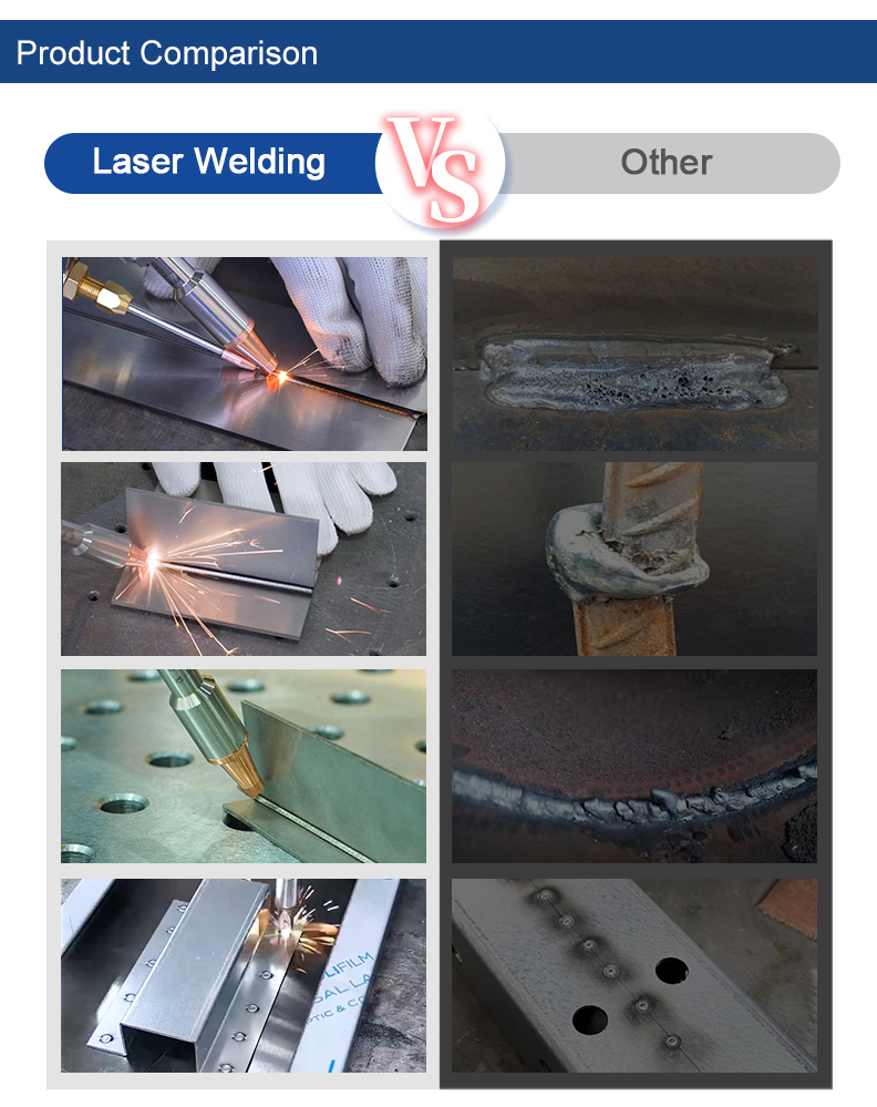 3000W 휴대용 레이저 용접기 5 in 1 공장도 가 - Industrial Laser Welding Machine Price 리뷰 및 가격