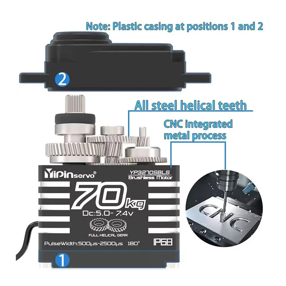 1/2PCS 70KG 대형 토크 브러시리스 모터 디지털 - Servo Motor Cnc 리뷰 및 가격
