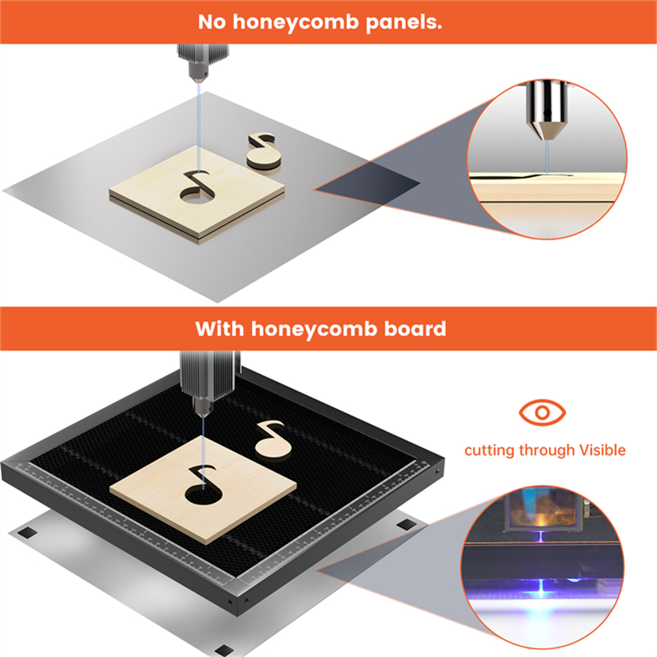 ACMER 허니콤 패널 레이저 작업 테이블 CO2 CN - Fiber Laser Cutting Machine 리뷰 및 가격
