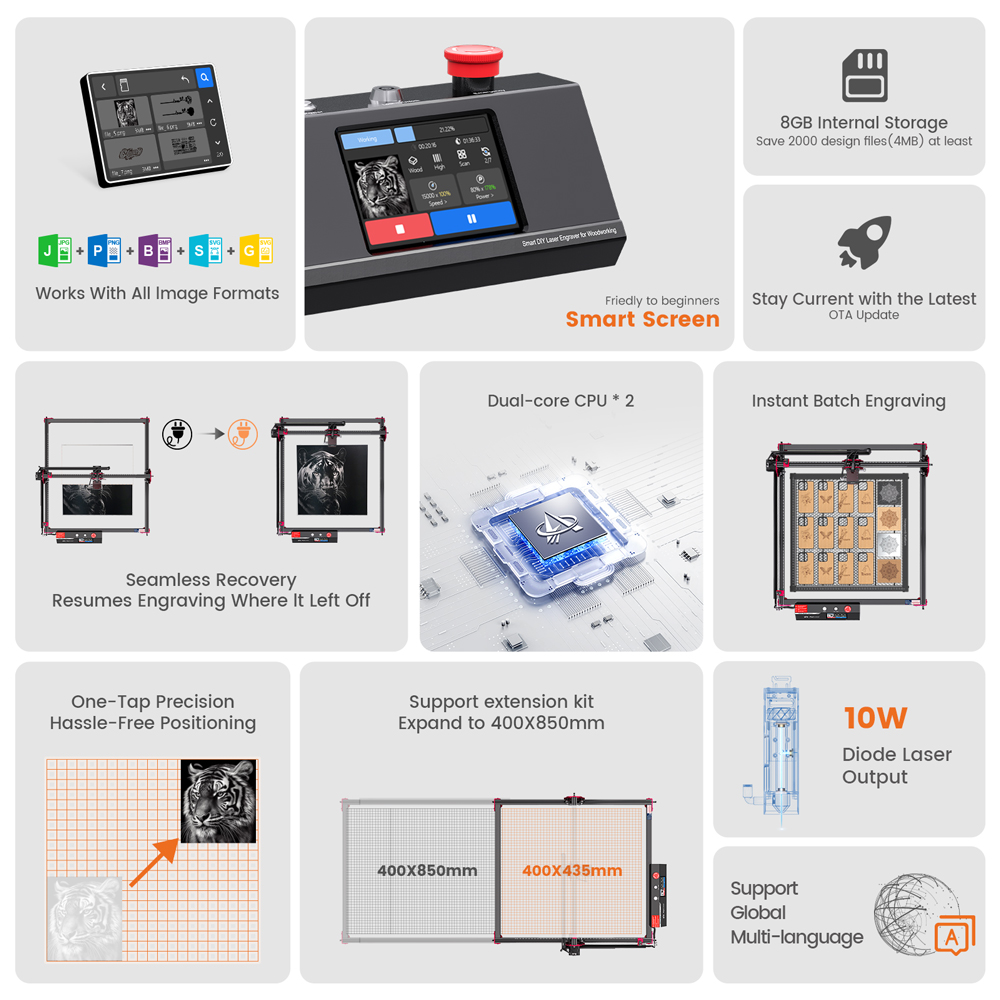 AlgoLaser DIY 키트 MK2 레이저 조각기,  - Industrial Laser Blasting 리뷰 및 가격
