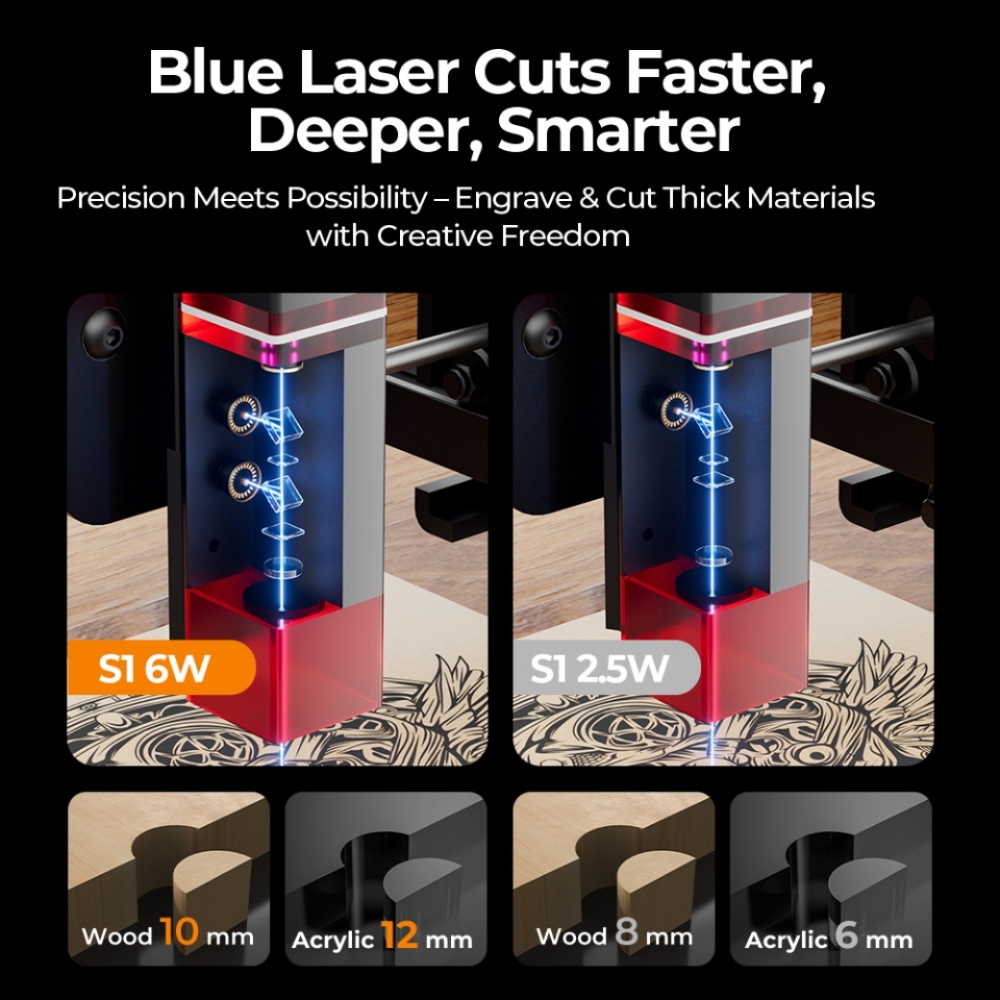 ACMER S1 레이저 조각기 6W/3.5W/2.5W  - Industrial Handheld Laser Engraver 리뷰 및 가격