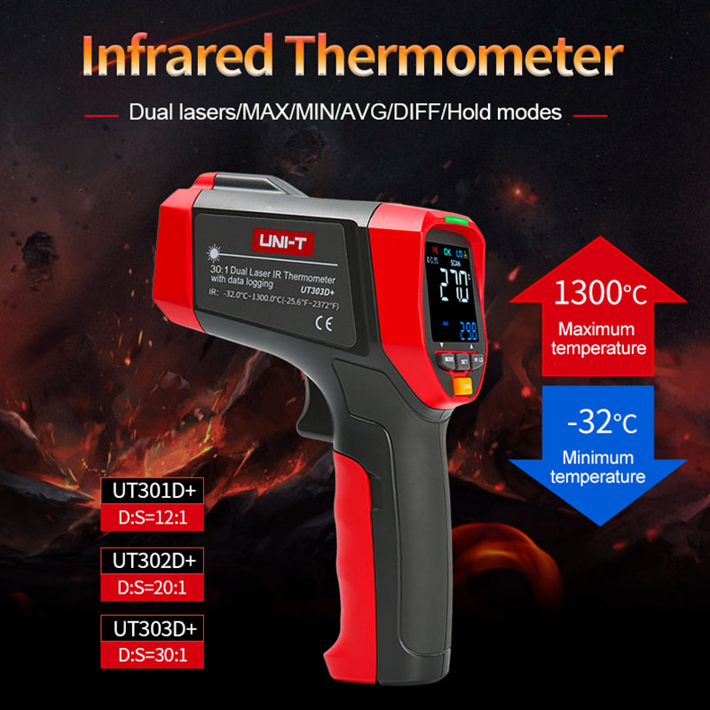 UNI-T 디지털 적외선 온도계 UT303D + 산업용 - Industrial Laser Thermometer Gun 리뷰 및 가격