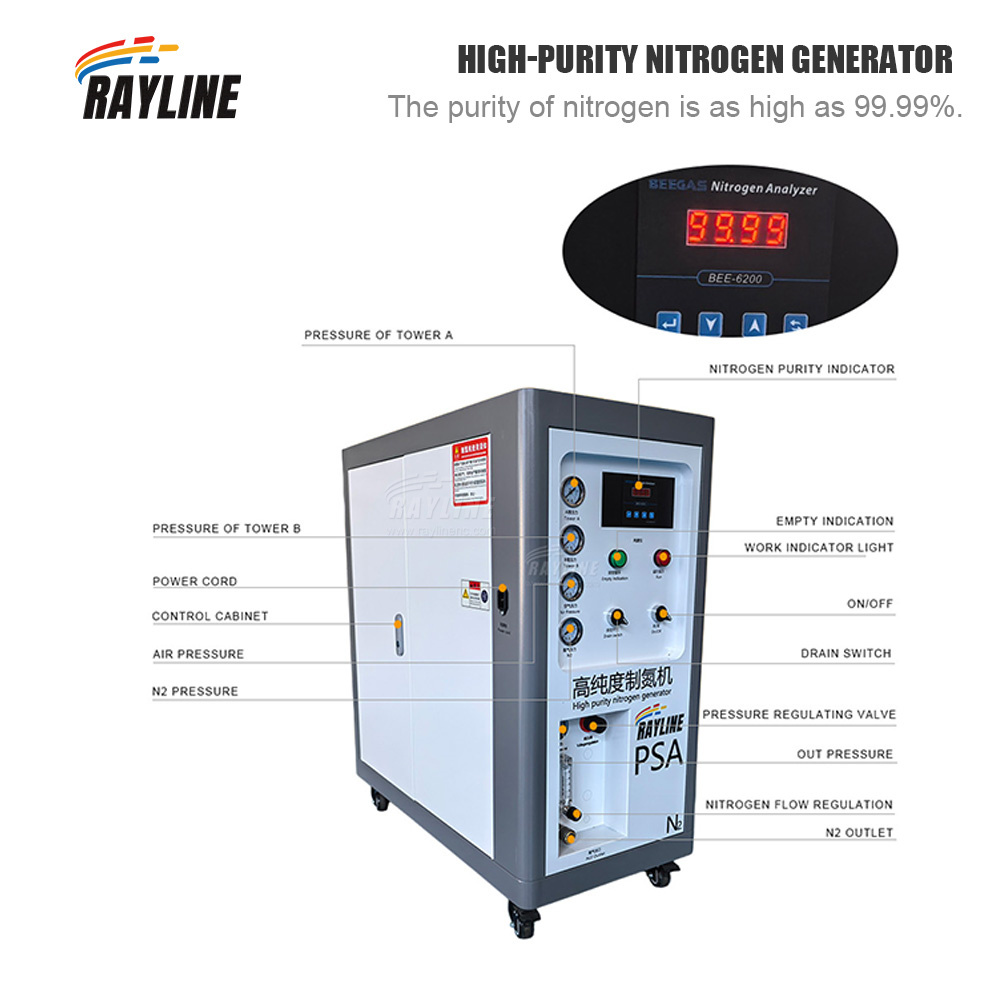 저렴한 가격의 산업용 PSA 질소 발생기, 레이저 용접 - Industrial Laser Welding Machine Price 리뷰 및 가격
