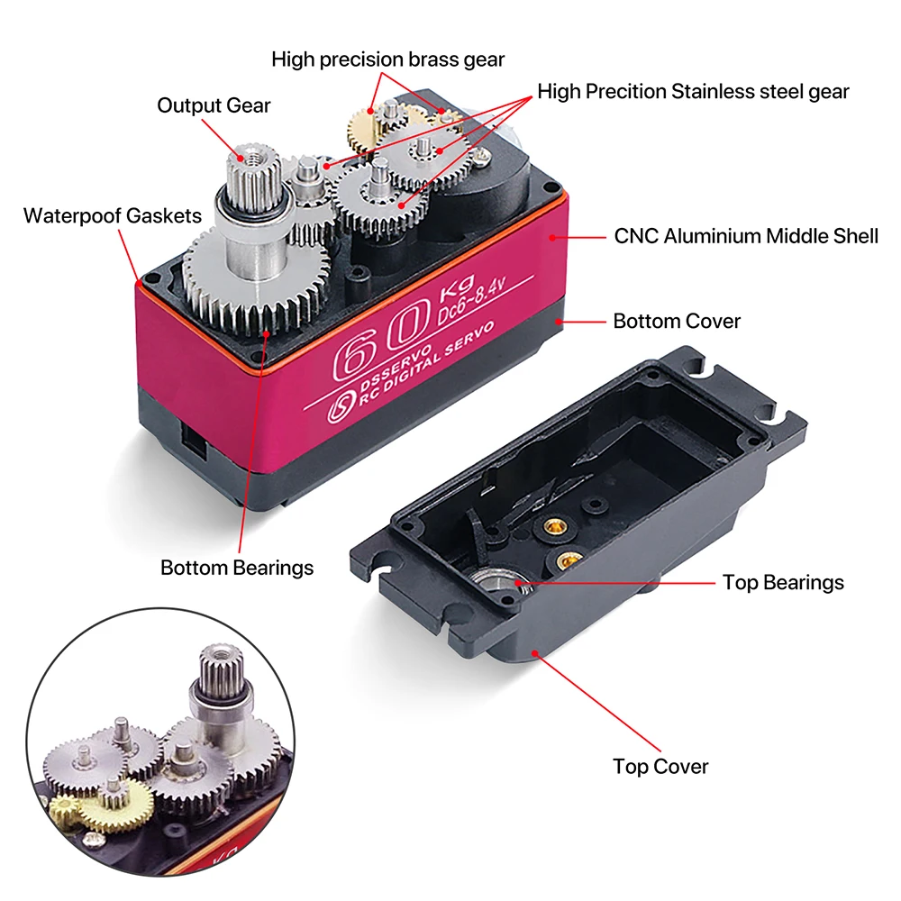 디지털 금속 기어 로봇 RC 1/5 서보 방수, 높은  - Servo Motor Cnc 리뷰 및 가격