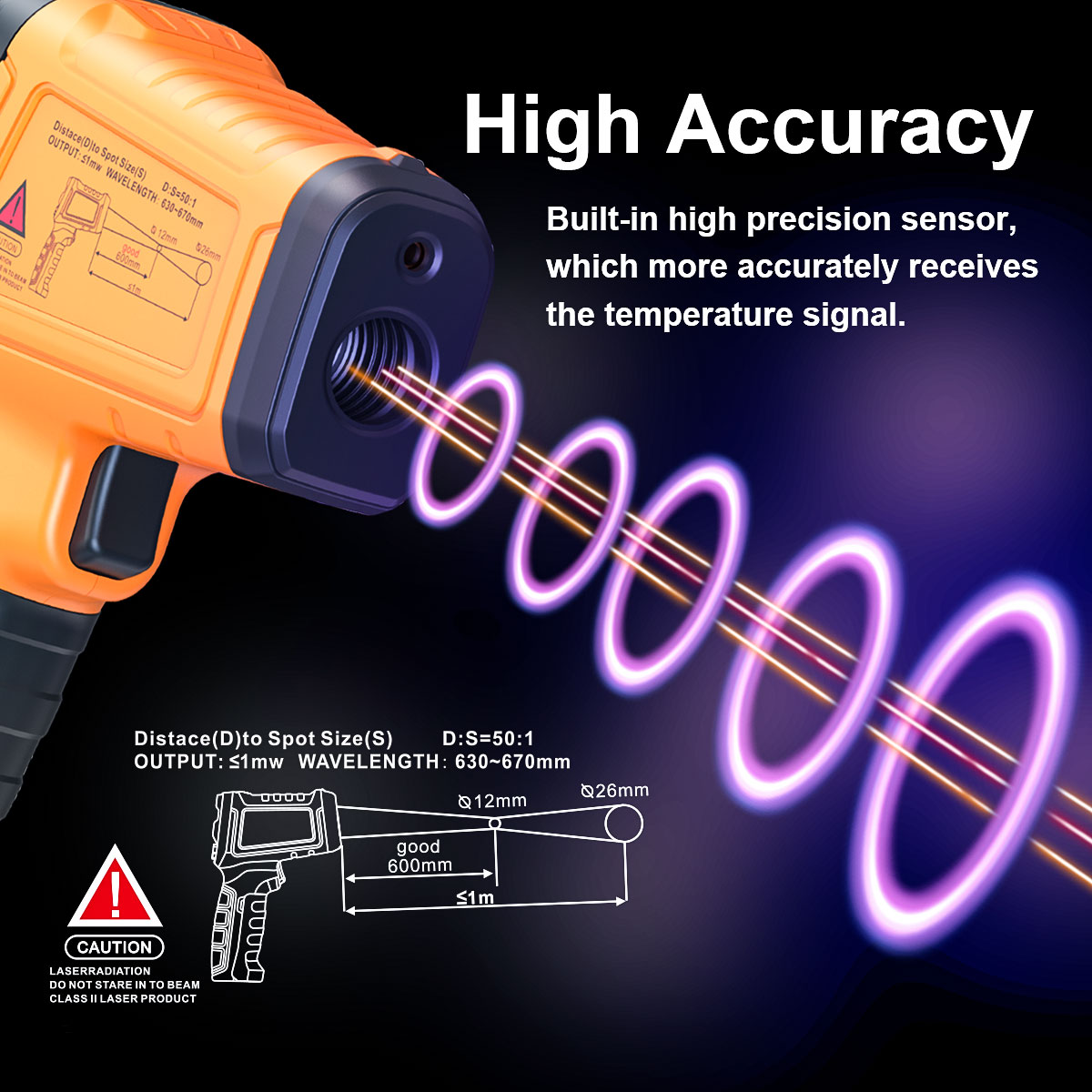 비접촉 디지털 고온계 적외선 온도계, 전문 13 레이저 - Industrial Laser Thermometer Gun 리뷰 및 가격