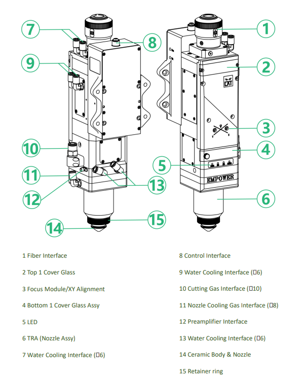 금속 절단기용 6kW 스마트 레이저 절단 헤드 BS06 - Fiber Laser Cutting Machine 리뷰 및 가격