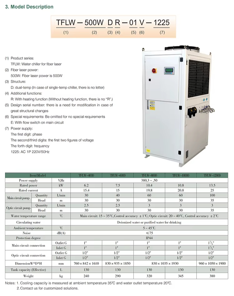 TFLW 1000 1500 2000 3000 4000  - Fiber Laser Cutting Machine 리뷰 및 가격