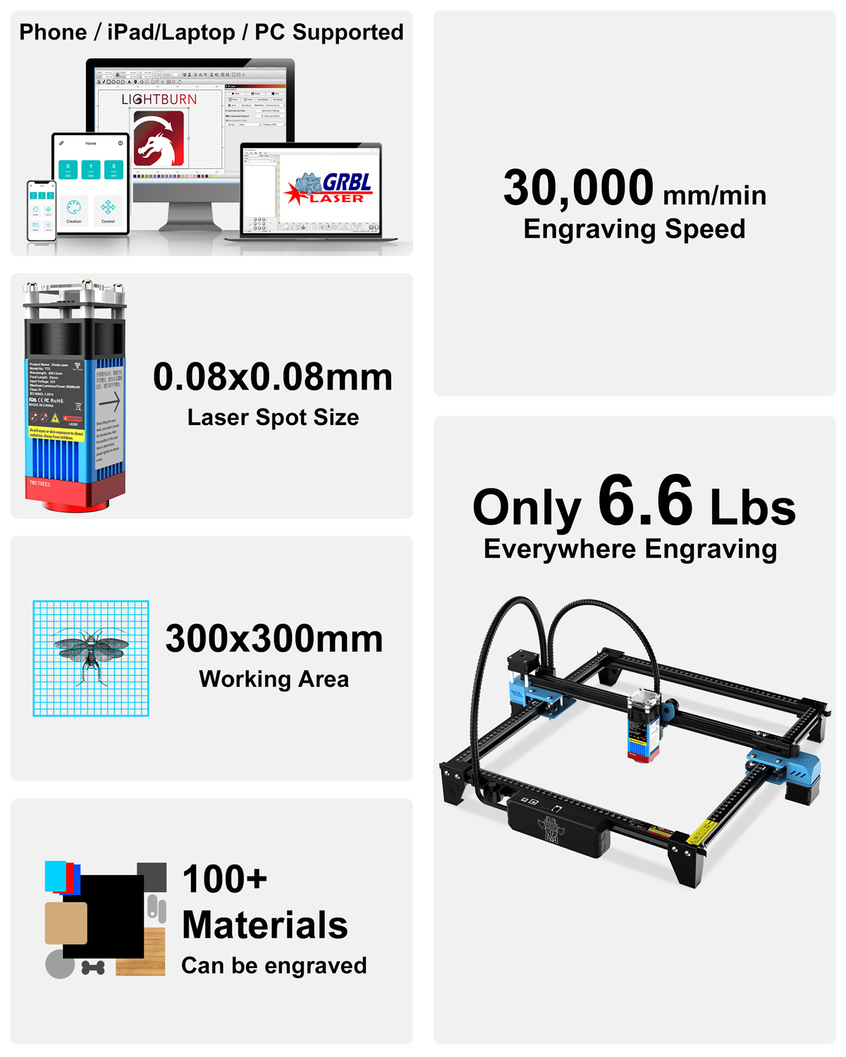 투트리스 TTS-10 프로 80W/TTS-55프로 40 - Industrial Handheld Laser Engraver 리뷰 및 가격