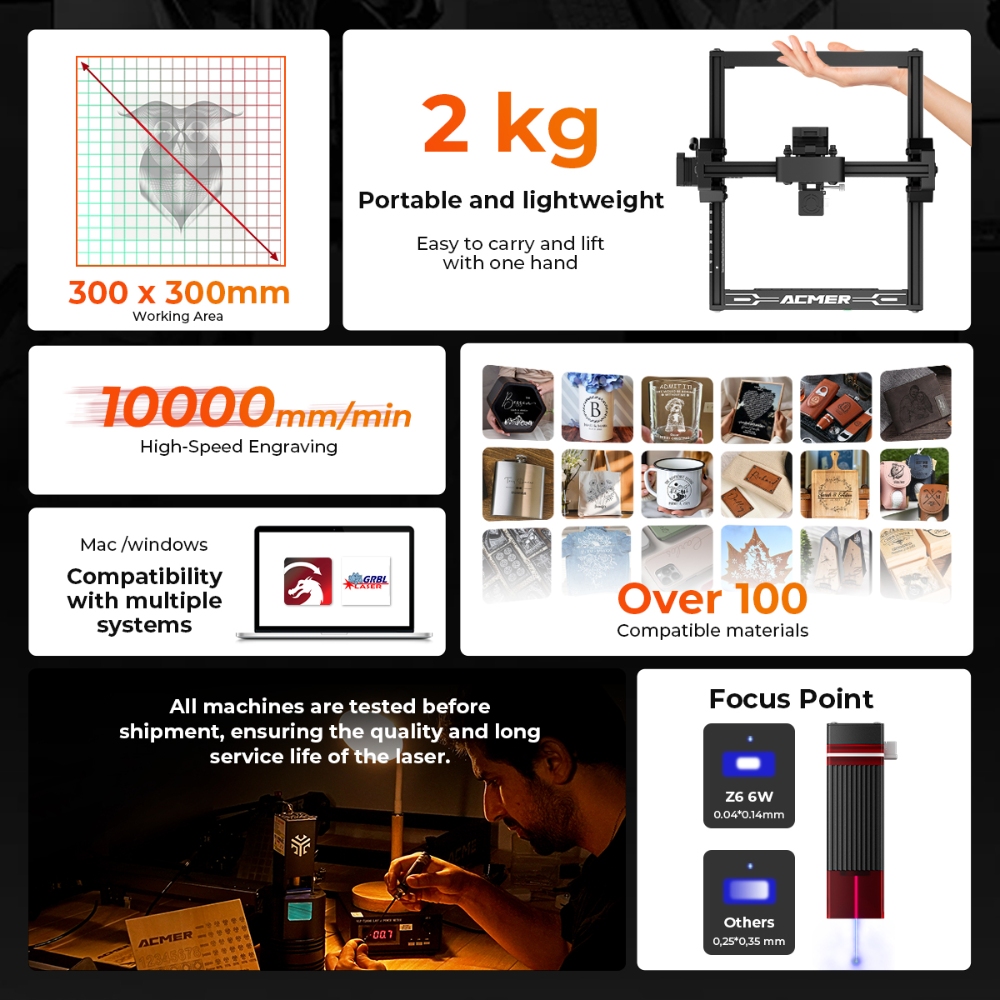 ELIDOR Z6 6W 레이저 조각 및 절단기 CNC  - Industrial Laser Blasting 리뷰 및 가격
