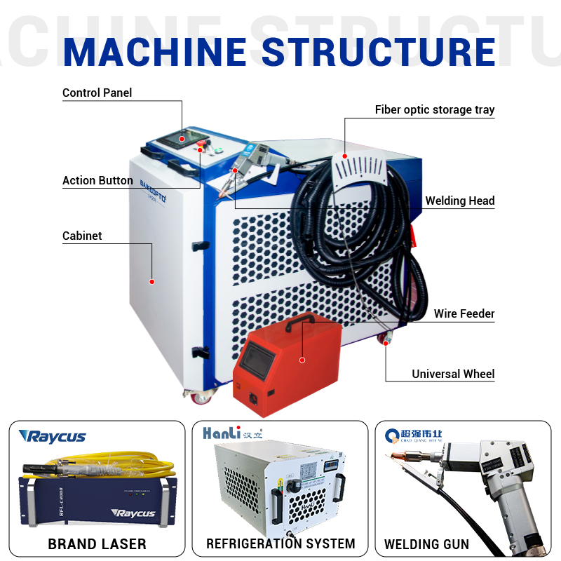 산업용 다기능 휴대형 레이저 용접기 1500W 2000 - Industrial Laser Welding Machine Hand Held 리뷰 및 가격