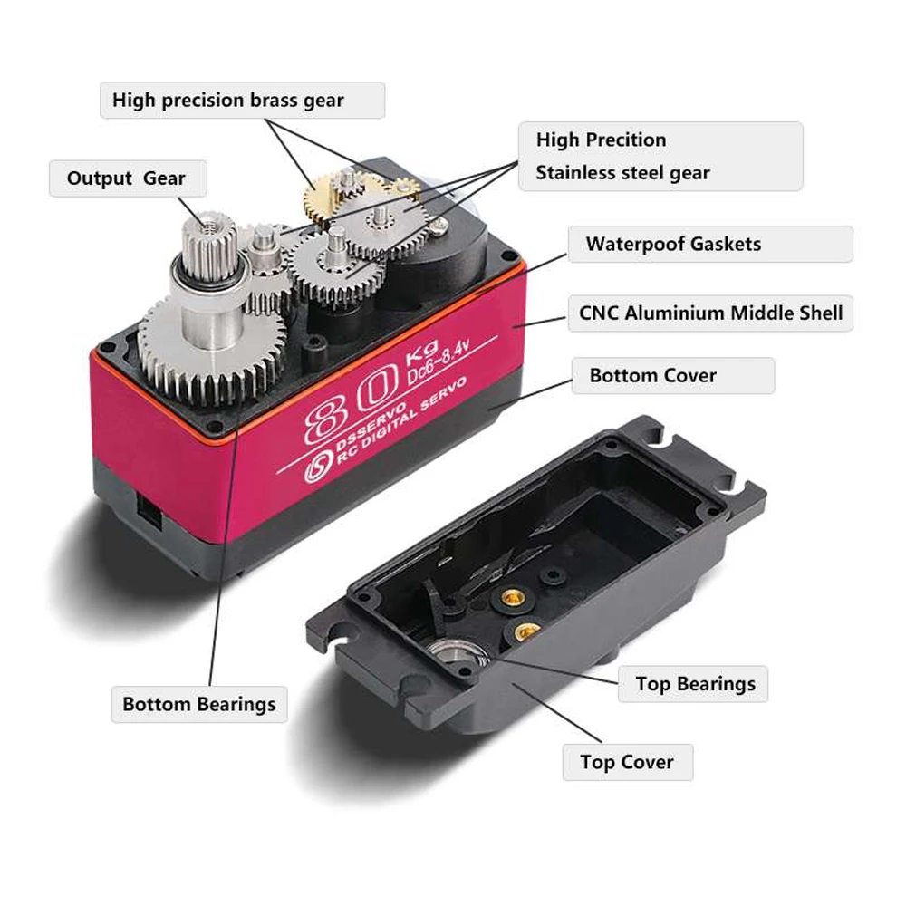 Dstservo 방수 고속 토크 디지털 서보, 레드캣  - Servo Motor Cnc 리뷰 및 가격