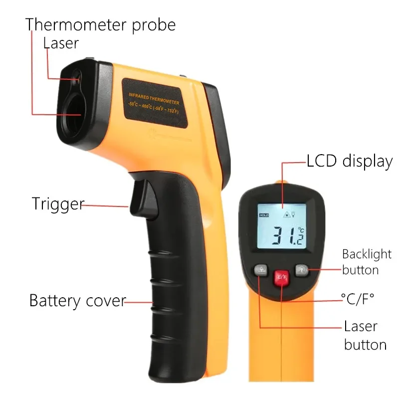 휴대용 적외선 온도계, 피자 오븐 그릴 엔진 레이저 표 - Industrial Laser Thermometer Gun 리뷰 및 가격